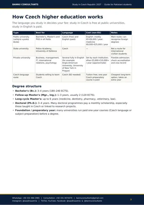 Page 3: How Czech higher education works