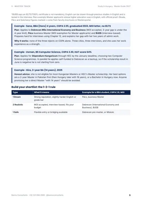 Page 16: Stipendium Hungaricum