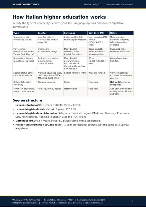 Page 3: How Italian higher education works
